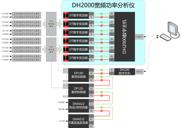 dc54564e9258d109472a2c04d058ccbf6d814dbf dc54564e9258d109472a2c04d058ccbf6d814dbf