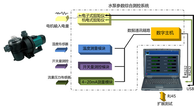 20130509180912_0468 20130509180912_0468