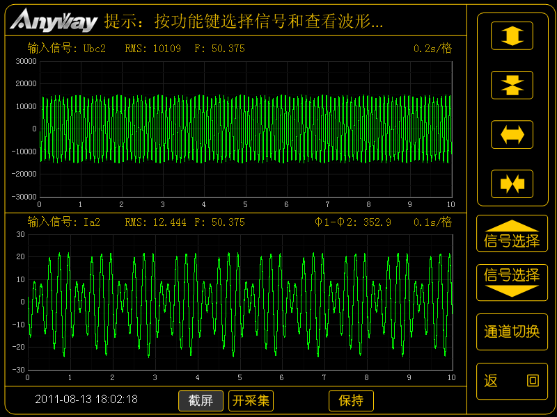 WP4000變頻功率分析儀記錄的異步電機(jī)疊頻法溫升試驗(yàn)的電壓、電流波形圖