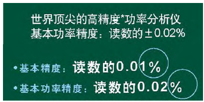 某進口高精度功率分析儀精度大揭秘 某進口高精度功率分析儀精度大揭秘
