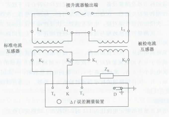電流傳感器的角差、比差及復合誤差的微差法檢定線路圖