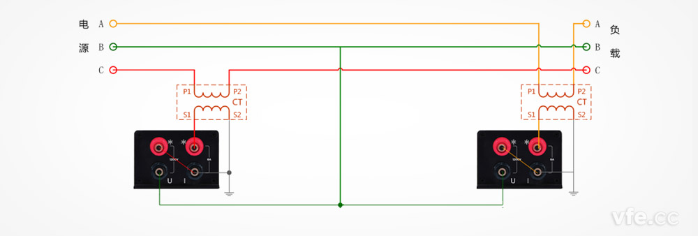 DP800數(shù)字功率計(jì)電壓直測(cè)、電流測(cè)互感器接線圖
