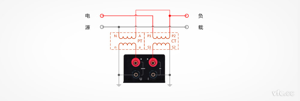 DP800數(shù)字功率計用于電壓、電流互感器單相雙線系統(tǒng)測量接線圖