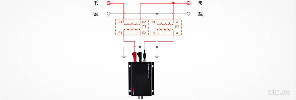 DT222數(shù)字變送器與電流互感器接線 DT222數(shù)字變送器與電流互感器接線