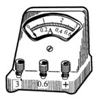 功率分析儀的發(fā)展史--直流安時計 功率分析儀的發(fā)展史--直流安時計