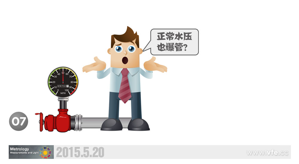 計量與光-2015世界計量日 計量與光-2015世界計量日