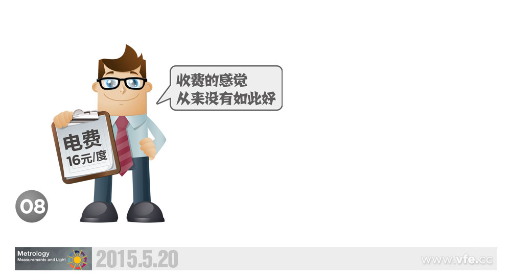 計量與光-2015世界計量日 計量與光-2015世界計量日