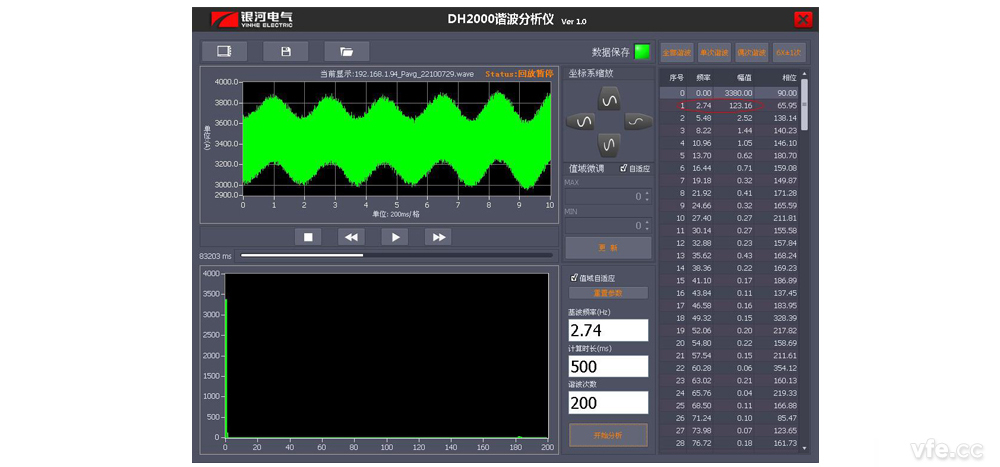 三相瞬時(shí)功率的間諧波 三相瞬時(shí)功率的間諧波