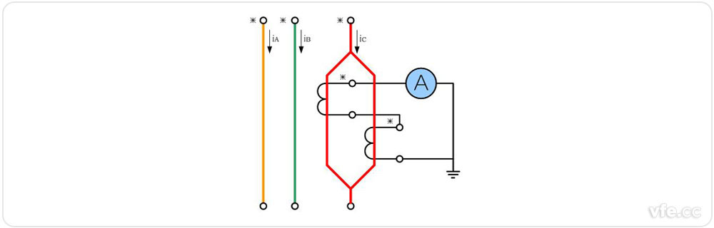 電流互感器原邊并聯、副邊串聯接線圖