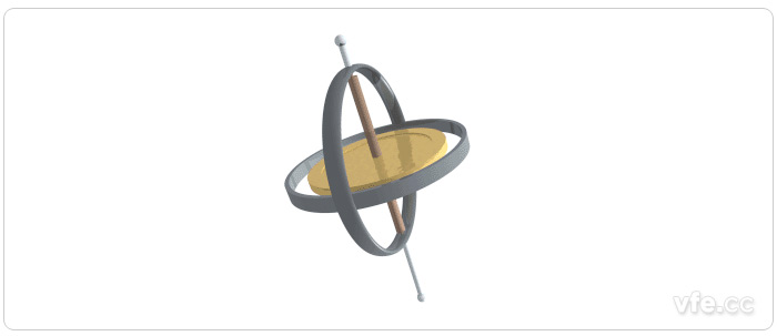 單軸陀螺儀運(yùn)轉(zhuǎn)示意圖 單軸陀螺儀運(yùn)轉(zhuǎn)示意圖