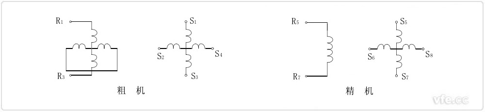 雙通道旋轉變壓器電氣原理圖 雙通道旋轉變壓器電氣原理圖