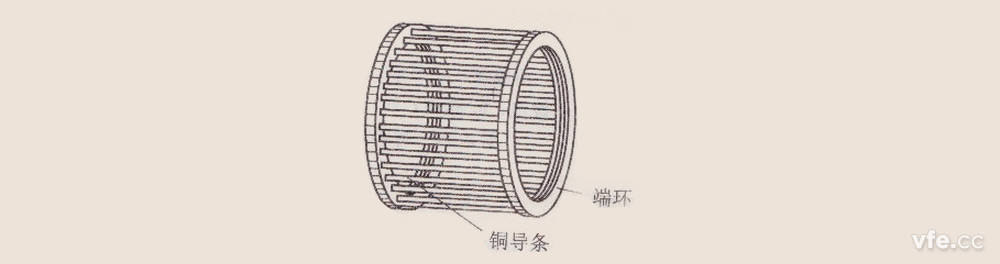 鼠籠式異步電機(jī)轉(zhuǎn)子結(jié)構(gòu)圖 鼠籠式異步電機(jī)轉(zhuǎn)子結(jié)構(gòu)圖