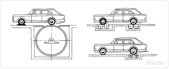 單雙滾筒底盤測功機(jī) 單雙滾筒底盤測功機(jī)