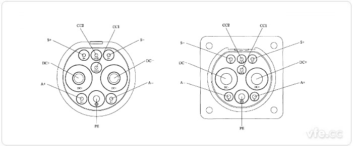 充電連接界面示意圖 充電連接界面示意圖