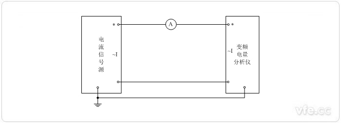 標準表法電流校準接線圖 標準表法電流校準接線圖
