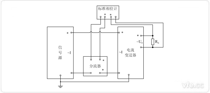 交流電壓輸出型電流變送器(相位計采用分流器輸入)延時相移校準(zhǔn)接線圖 交流電壓輸出型電流變送器(相位計采用分流器輸入)延時相移校準(zhǔn)接線圖