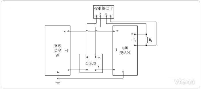 交流電流輸出型電流變送器(相位計采用電阻分流器輸入)延時相移校準(zhǔn)接線圖 交流電流輸出型電流變送器(相位計采用電阻分流器輸入)延時相移校準(zhǔn)接線圖