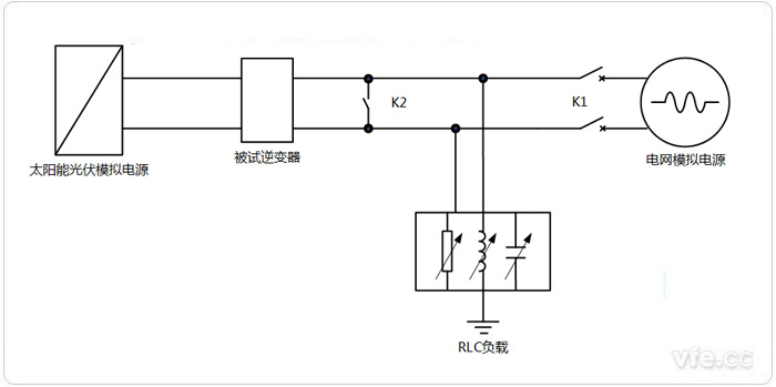 逆變器短路實測電路圖——模擬電網(wǎng)短路故障法 逆變器短路實測電路圖——模擬電網(wǎng)短路故障法