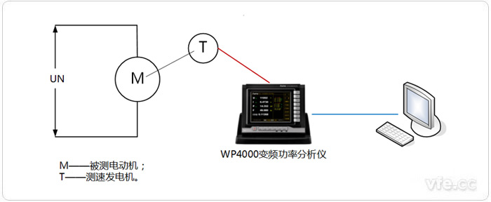 測(cè)速機(jī)法接線圖 測(cè)速機(jī)法接線圖