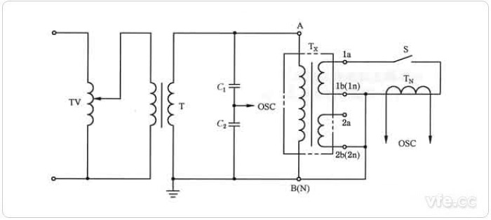 互感器短路承受能力試驗(yàn)——副邊短路 互感器短路承受能力試驗(yàn)——副邊短路