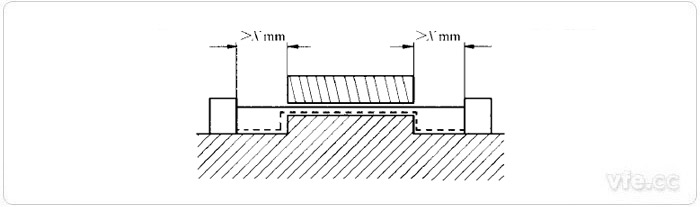 電氣間隙和爬電距離測量示例7 電氣間隙和爬電距離測量示例7