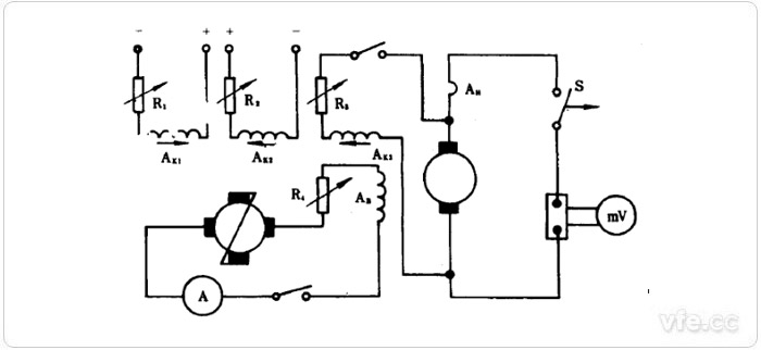 發(fā)電機(jī)方式下用功率擴(kuò)大機(jī)控制勵磁的短路方法電路原理圖 發(fā)電機(jī)方式下用功率擴(kuò)大機(jī)控制勵磁的短路方法電路原理圖