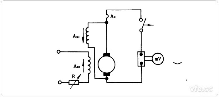 將一半主極繞組反接的短路試驗(yàn)方法電路原理圖 將一半主極繞組反接的短路試驗(yàn)方法電路原理圖