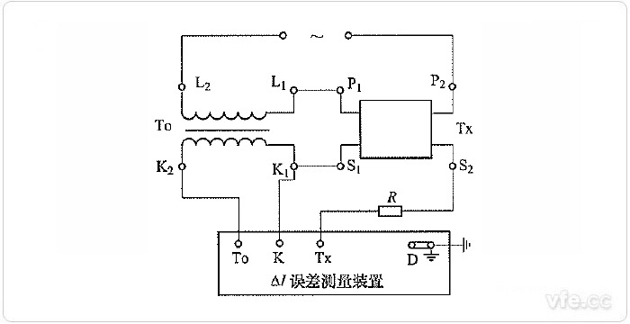 差值法原理測量非傳統(tǒng)電流互感器電流輸出誤差線路 差值法原理測量非傳統(tǒng)電流互感器電流輸出誤差線路