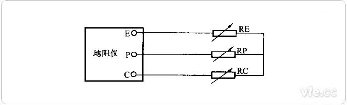 三端子接地電阻測(cè)試儀接線圖 三端子接地電阻測(cè)試儀接線圖
