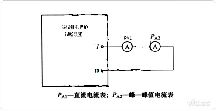 直流電流的紋波系數(shù)測(cè)量接線圖 直流電流的紋波系數(shù)測(cè)量接線圖