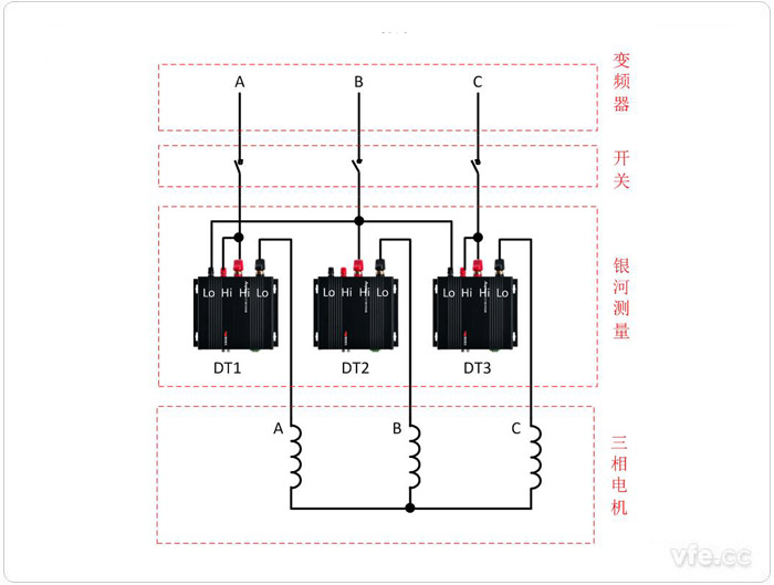 DT采用2V3A測量三相電機接線圖 DT采用2V3A測量三相電機接線圖