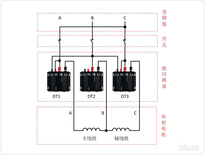 DT用于單相電機測試接線圖 DT用于單相電機測試接線圖
