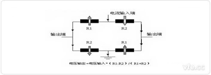 巨磁阻電流傳感器原理圖 巨磁阻電流傳感器原理圖