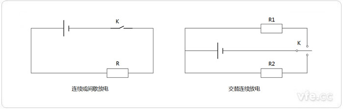 恒阻放電電路 恒阻放電電路